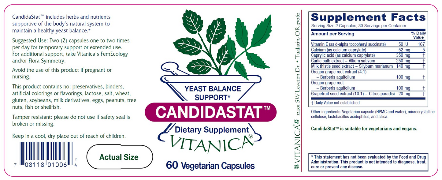 CandidaStat