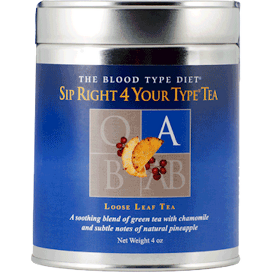 Sip Right 4 Your Type Tea A