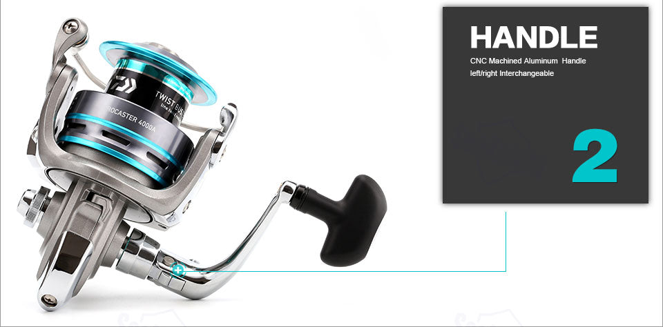 Procaster Spinning Double Spool Daiwa Fishing Reel